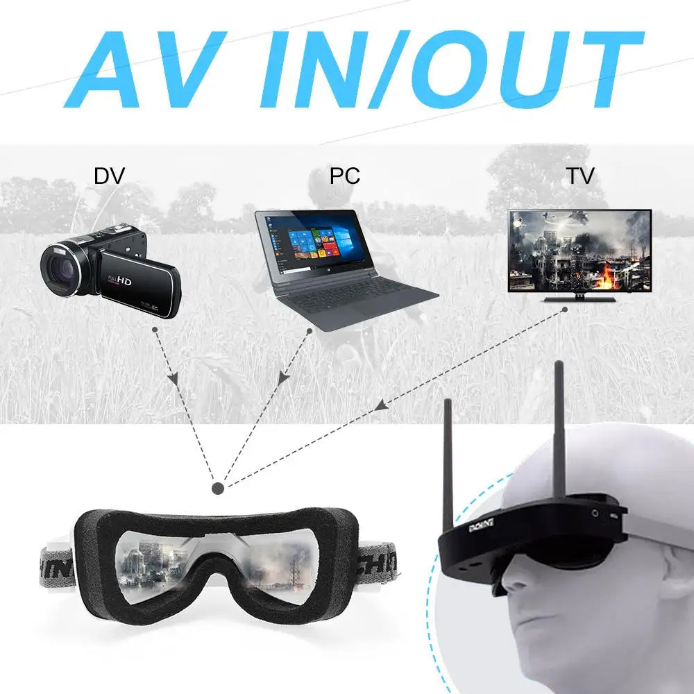 Eachine EV100 720*540 5.8G 72CH FPV lunettes avec double antenne ventilateur 18650 boîtier de batterie pour Drone RC