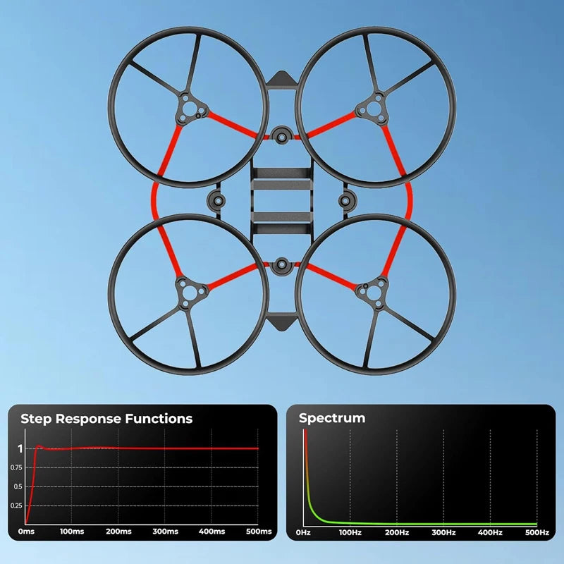 1/2 pièces BETAFPV Air75 II KIT de cadre sans brosse cadre de Drone pour GF 40mm 2 lames/GF 1611 Drone de course FPV à 3 pales quadrirotor