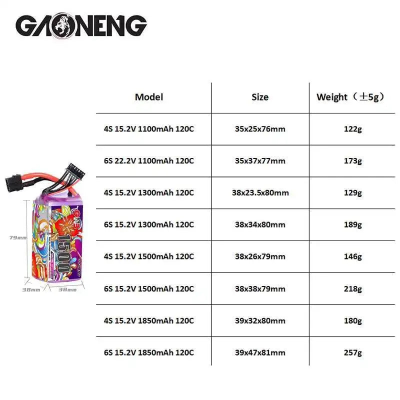 1/2 ensemble GNB 4S 6S 1100/1300/1500/1850mAh 15.2V 22.8V 120C avec XT60 pour Drone FPV hélicoptère avion batterie Lipo Rechargeable